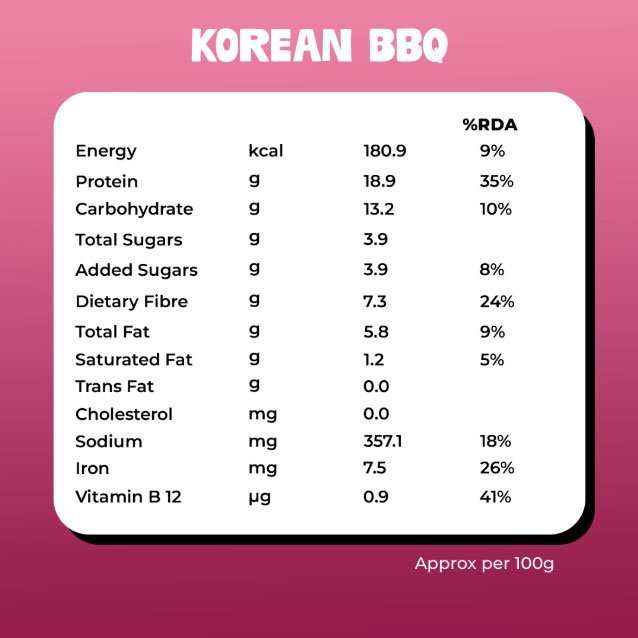 Korean BBQ Tempeh Thins - Image 5